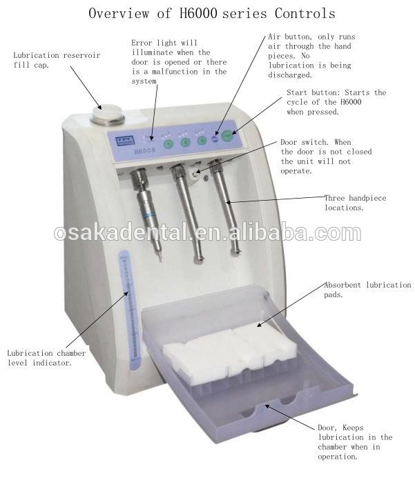 Sistema de aceite de lubricación y limpieza de turbina de pieza de mano dental TPC Brand