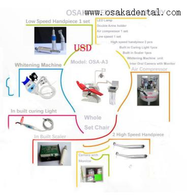 OSA-A3-2300 Unidad dental de cuero suave con asiento grande y con opción completa